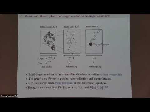 Quantum diffusions and random band matrices Thumbnail