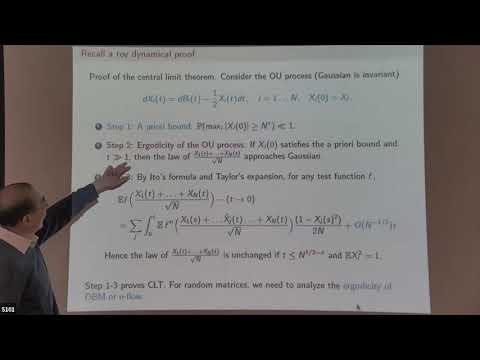 Matrix Brownian motions and random spectral dynamics Thumbnail