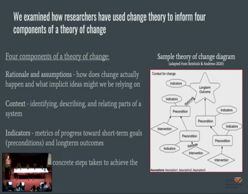 A Critical Look at Change: How Can Theory Help Scale and Sustain Equitable Practices? Thumbnail