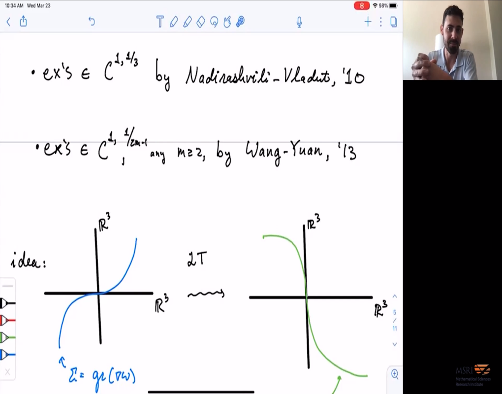 Some Regularity Questions for the Special Lagrangian Equation Thumbnail