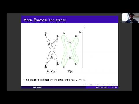 Barcodes for Hamiltonian homeomorphisms of surfaces Thumbnail