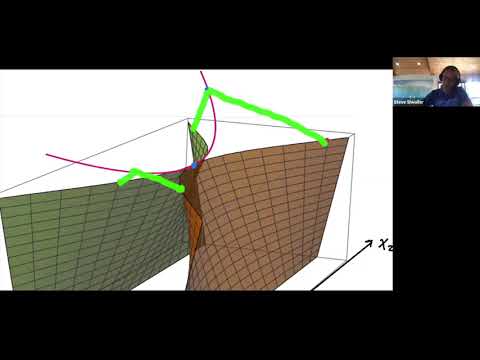 A detailed characterization of the hypersurface of pre-shocks for the Euler equations Thumbnail