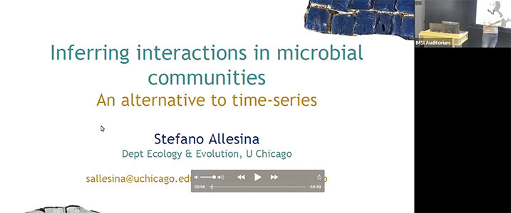 Inferring interactions in microbial communities—an alternative to time-series Thumbnail