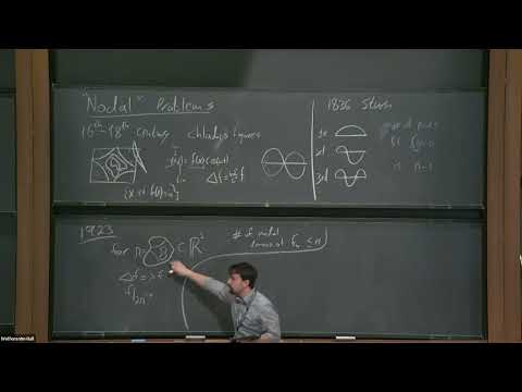 A magnetic interpretation of the nodal count on graphs Thumbnail