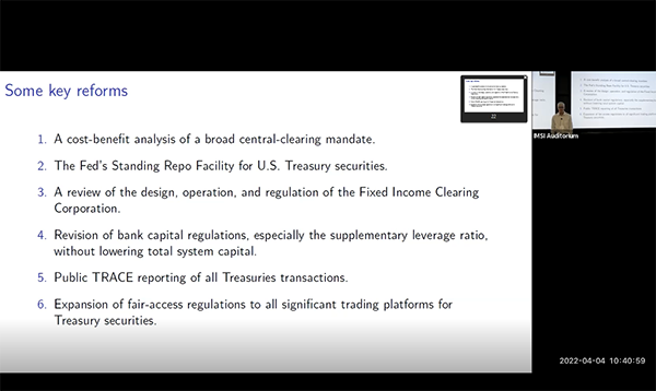 Curing Treasury Market Dysfunction under Stress Thumbnail