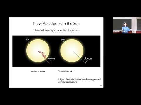 Black hole searches for ultralight bosons Thumbnail