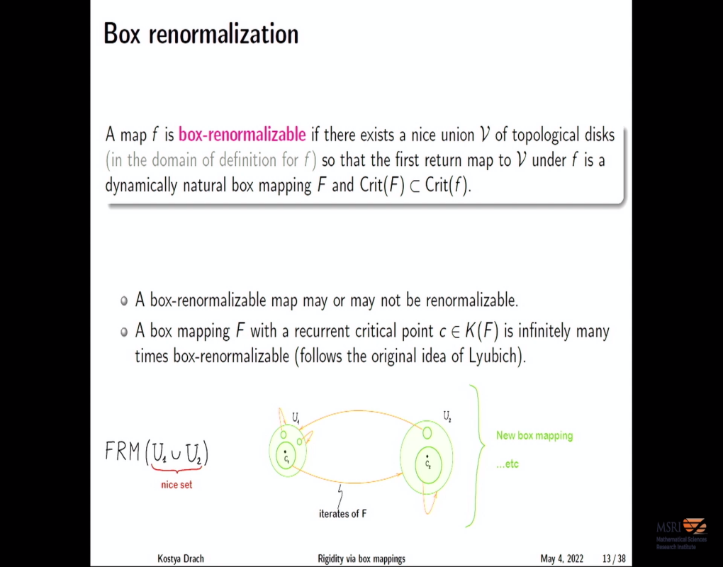 Out-of-the-Box Rigidity via Box Mappings Thumbnail