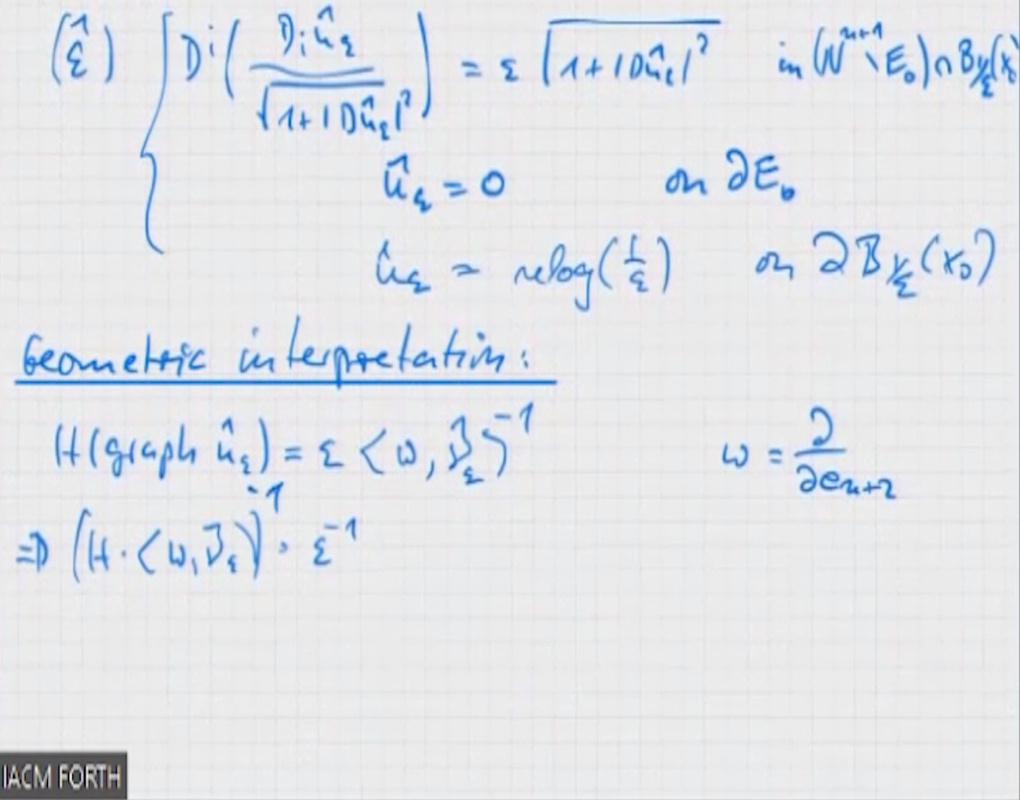 Inverse Mean Curvature Flow: Weak Solutions for Inverse Mean Curvature Flow Thumbnail