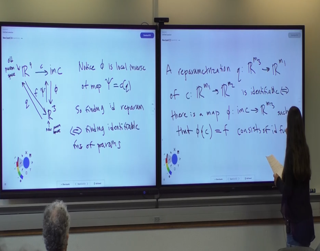 Algebraic Theory of Differential and Difference Equations, Model Theory and their Applications: Lecture XII Thumbnail