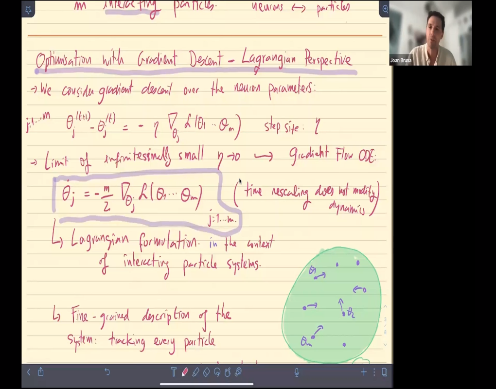 Mathematics Of Machine Learning: Deep Learning Theory Pt 3 Thumbnail