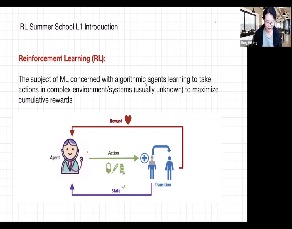 Mathematics Of Machine Learning: Reinforcement Learning Thumbnail