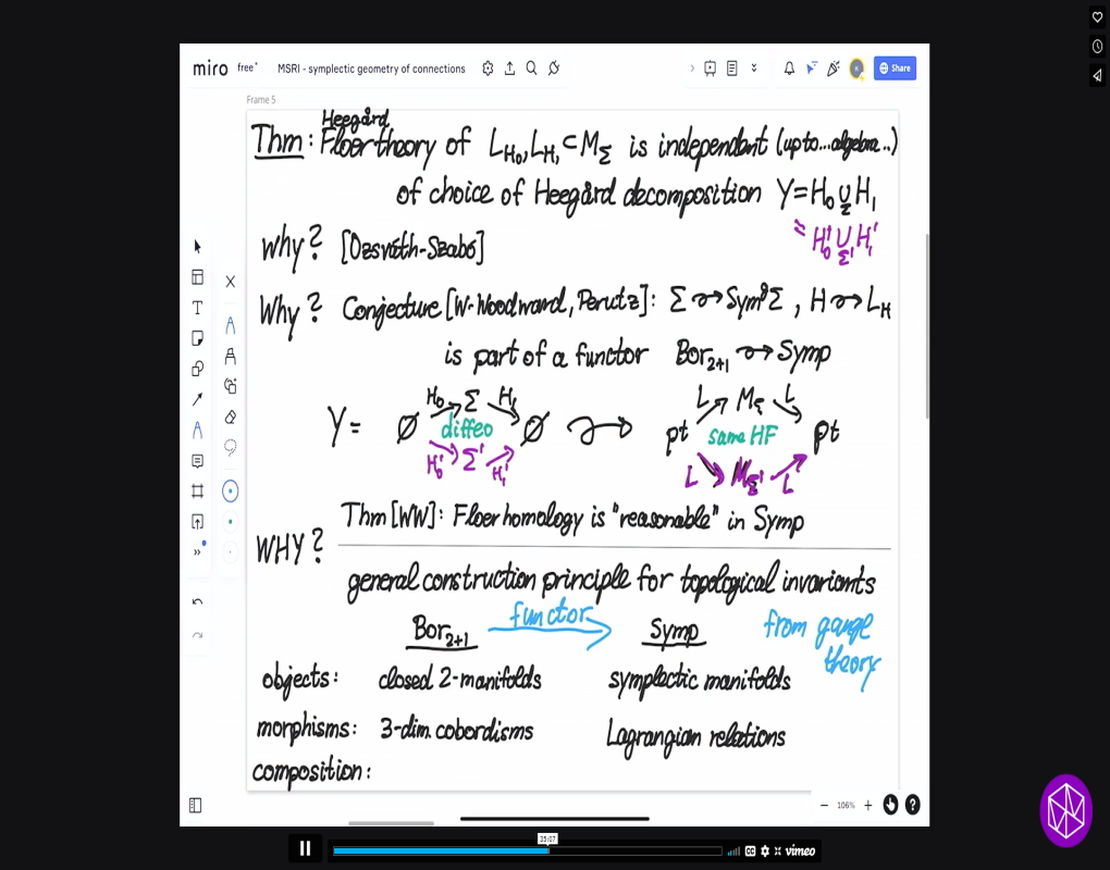 Introductory Workshop: Analytic and Geometric Aspects of Gauge Theory: "The Symplectic Geometry of Connections" Thumbnail