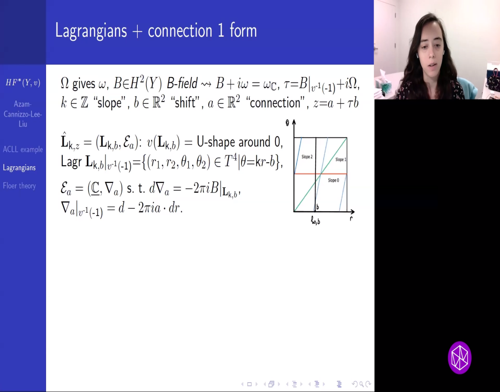 Connections Workshop: Floer Homotopy Theory: "Floer Theory of a Symplectic Fibration" Thumbnail