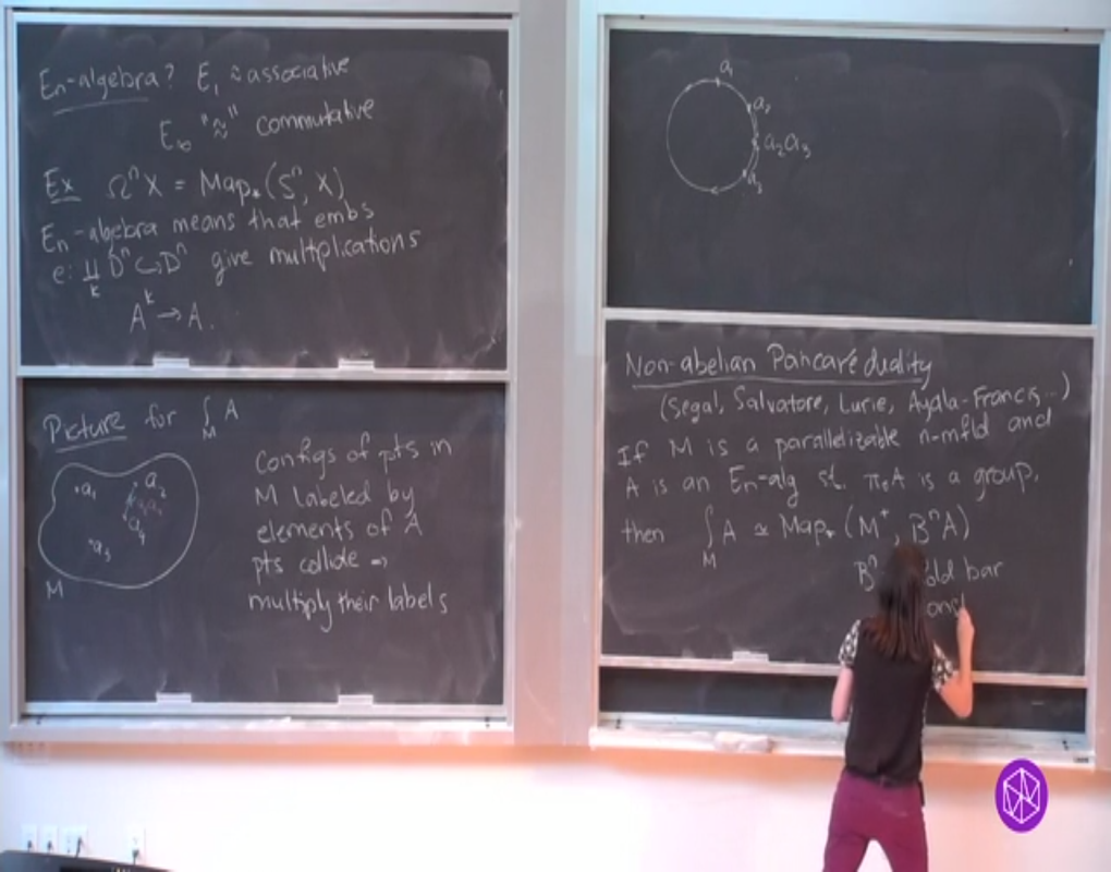 Connections Workshop: Floer Homotopy Theory: "Equivariant Factorization Homology and Tools for Studying It" Thumbnail