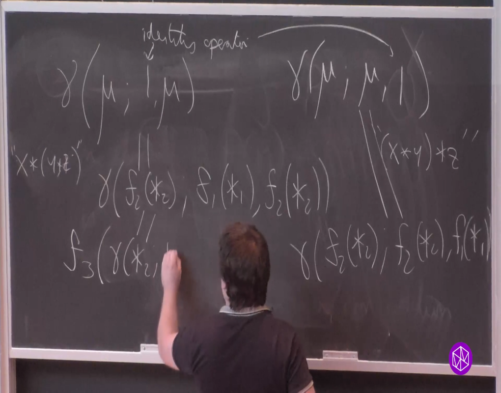 Introductory Workshop: Floer Homotopy Theory: "Infinity Structures and Operads Pt 1" Thumbnail