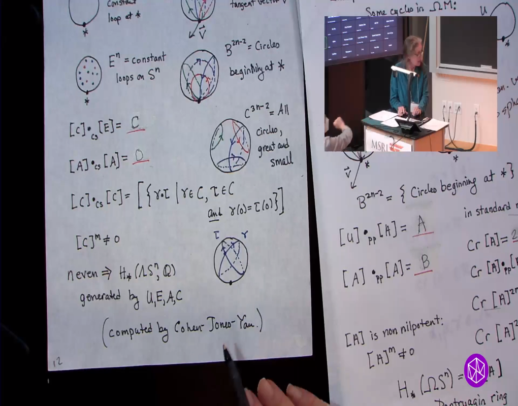 Introductory Workshop: Floer Homotopy Theory: "Loop Spaces and Poincaré Duality Part 1: Topological Aspects" Thumbnail