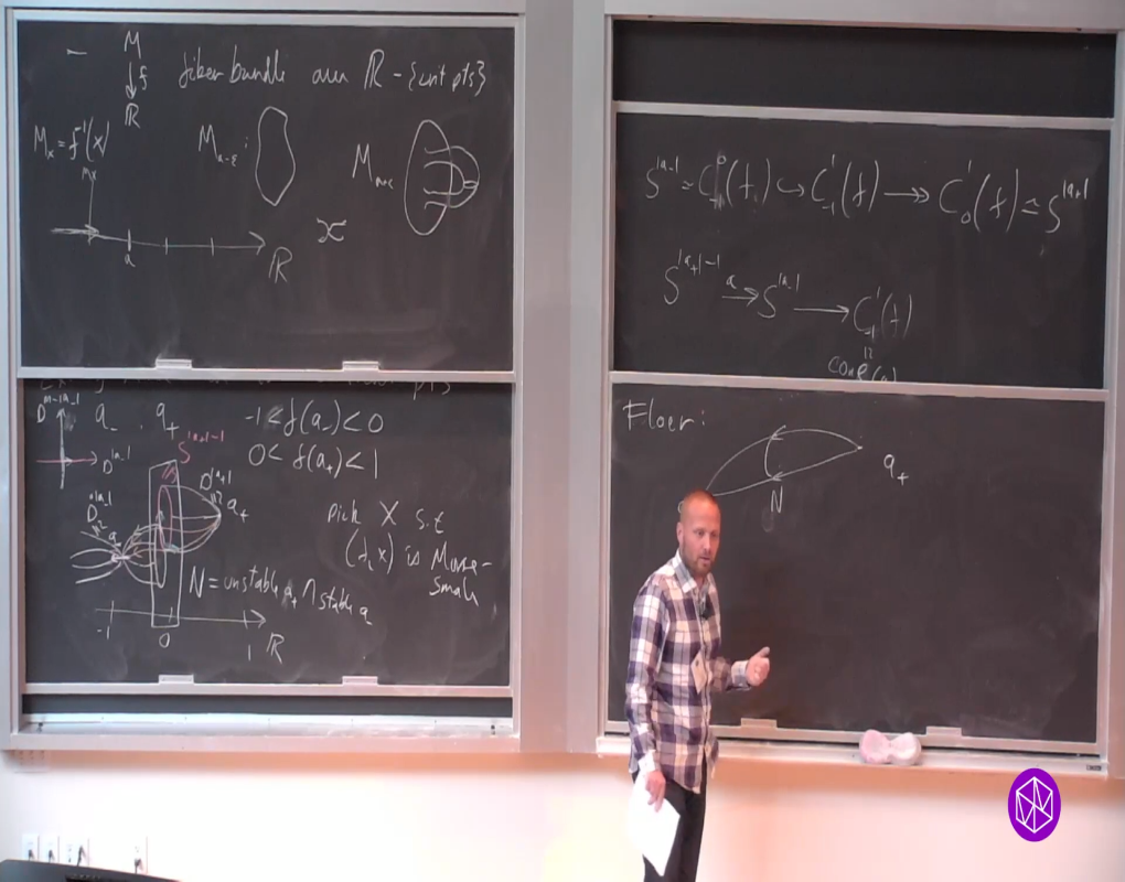 Introductory Workshop: Floer Homotopy Theory: "Spectral Orientations in Floer Theory" Thumbnail