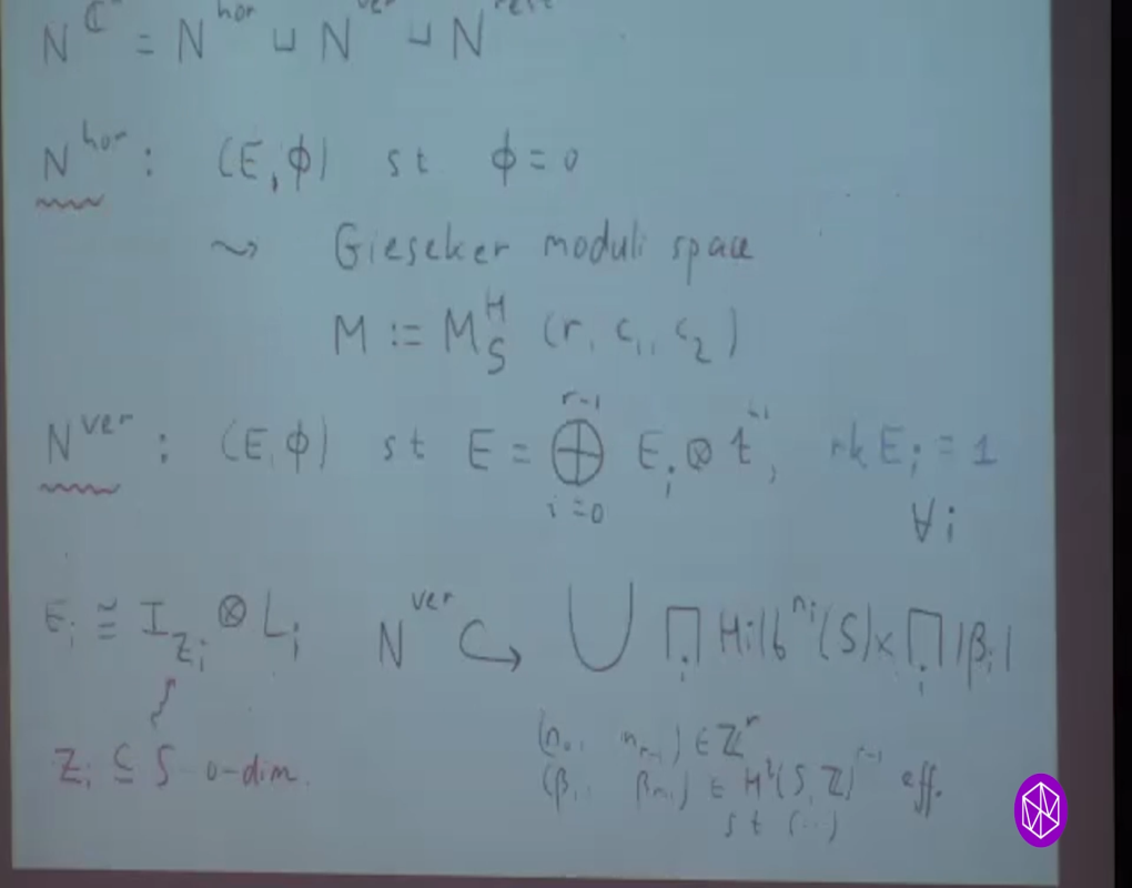 New Four-Dimensional Gauge Theories Workshop: Vafa-Witten Invariants of Projective Surfaces - Overview Thumbnail