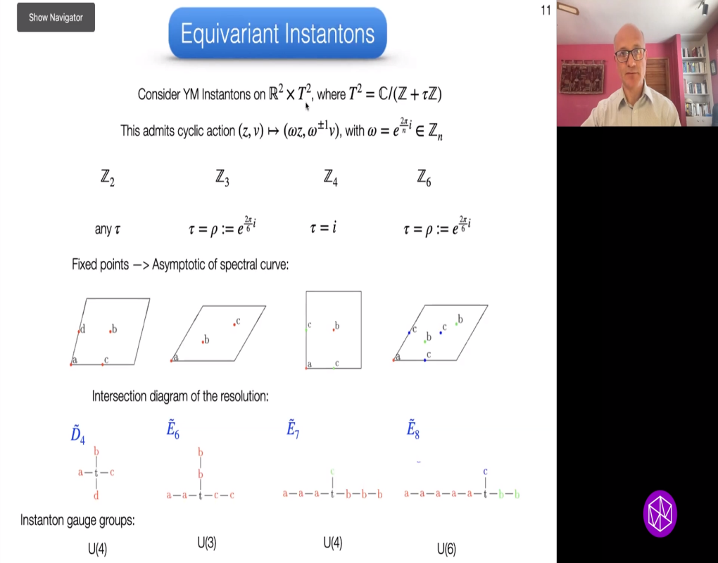 New Four-Dimensional Gauge Theories Workshop: All Gravitational Instantons from Monopole Moduli Spaces Thumbnail