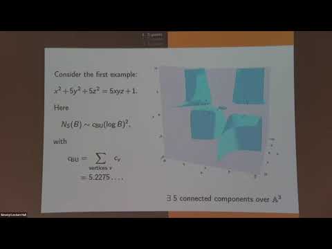 Polynomials over ℤ and ℚ: counting and freeness Thumbnail