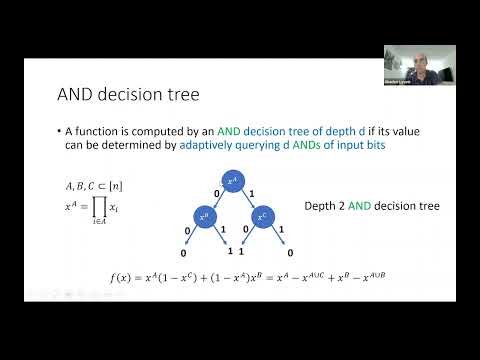 The Monomial Structure of Boolean Functions Thumbnail