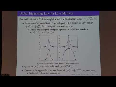 Mobility Edge for Lévy Matrices Thumbnail