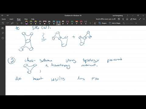 Coproduct Structures, a Tale of Two Outputs Thumbnail