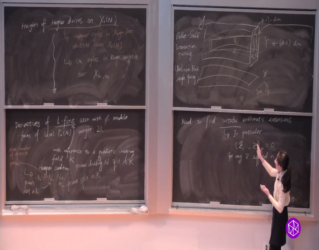 Algebraic Cycles, L-Values, and Euler Systems Connections Workshop: Green’s Functions for Local Systems Over Graphs Thumbnail