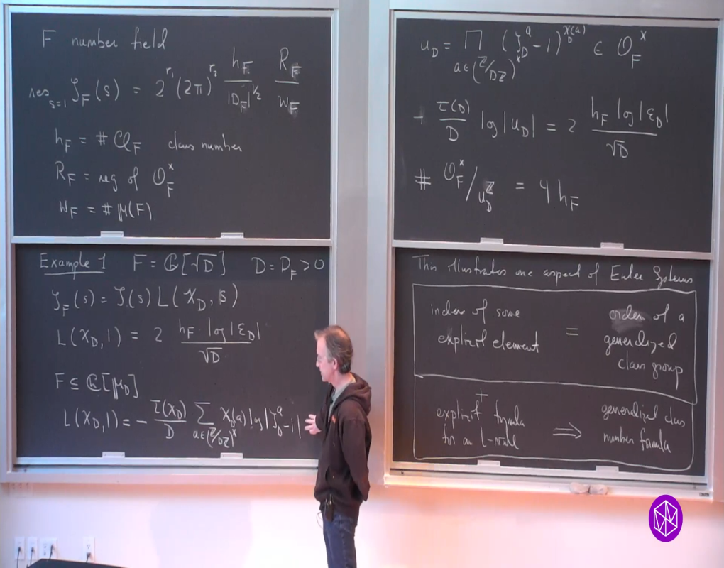 Algebraic Cycles, L-Values, and Euler Systems Introductory Workshop: Euler Systems, L-Values, and All That: a Brief Introduction Pt I Thumbnail