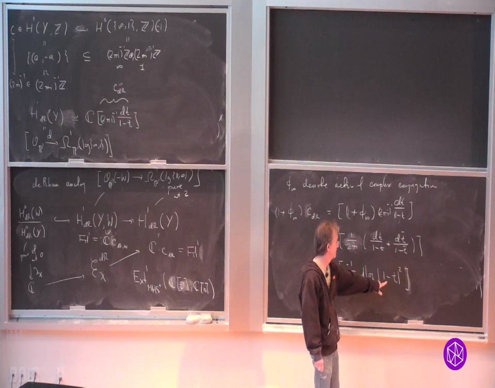 Algebraic Cycles, L-Values, and Euler Systems Introductory Workshop: Euler Systems, L-Values, and All That: a Brief Introduction Pt II Thumbnail