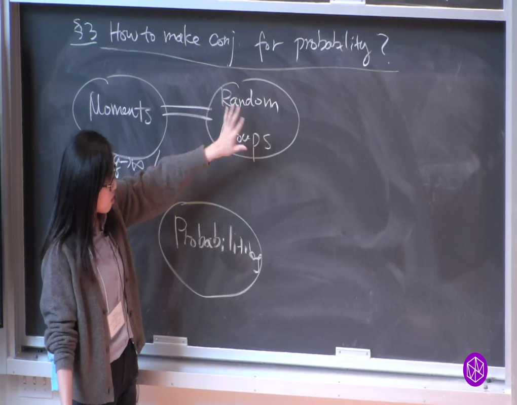 Diophantine Geometry Connections Workshop: Recent Progress in Nonabelian Cohen--Lenstra Program Thumbnail