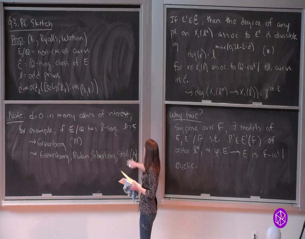 Diophantine Geometry Connections Workshop: Minimal Torsion Curves in Geometric Isogeny Classes Thumbnail