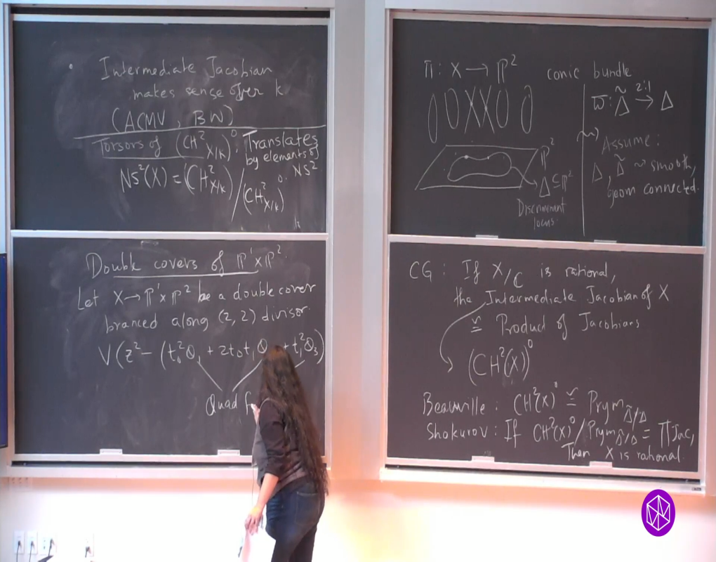 Diophantine Geometry Connections Workshop: Curve Classes on Conic Bundle Threefolds Thumbnail