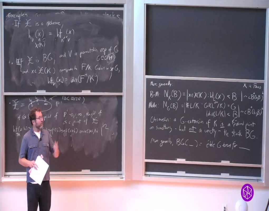 Diophantine Geometry Introductory Workshop: Heights of Rational Points on Stacks Thumbnail