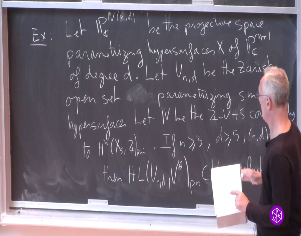 Diophantine Geometry Introductory Workshop: On the Distribution of the Hodge Locus Thumbnail