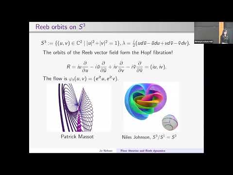 Floer Theories and Reeb Dynamics for Contact Manifolds Thumbnail