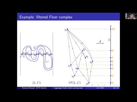 Lagrangian Hofer Metric and Barcodes Thumbnail