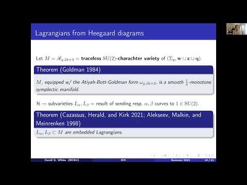 Symplectic Instanton Homology of Knots and Links in 3-manifolds Thumbnail