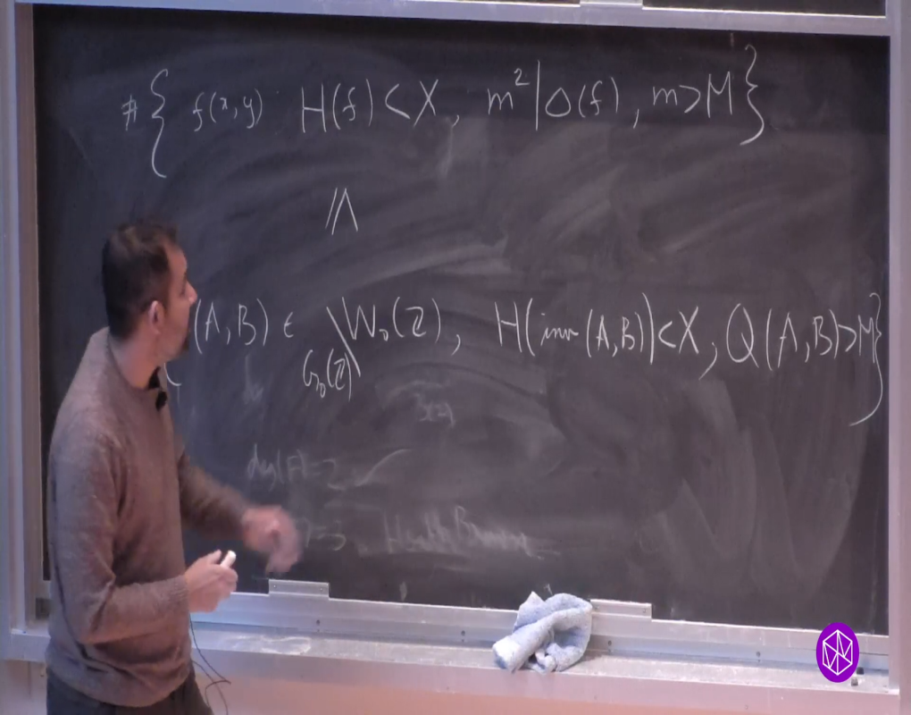 Diophantine Geometry Introductory Workshop: Polynomials with Squarefree Discriminant Thumbnail