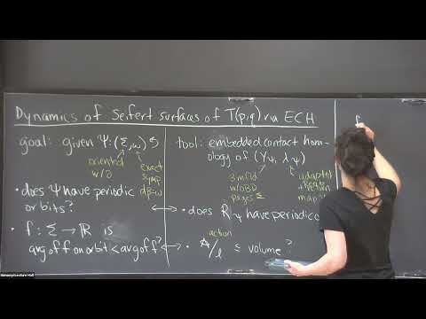 Dynamics of Seifert Surfaces of Torus Knots Via ECH Thumbnail