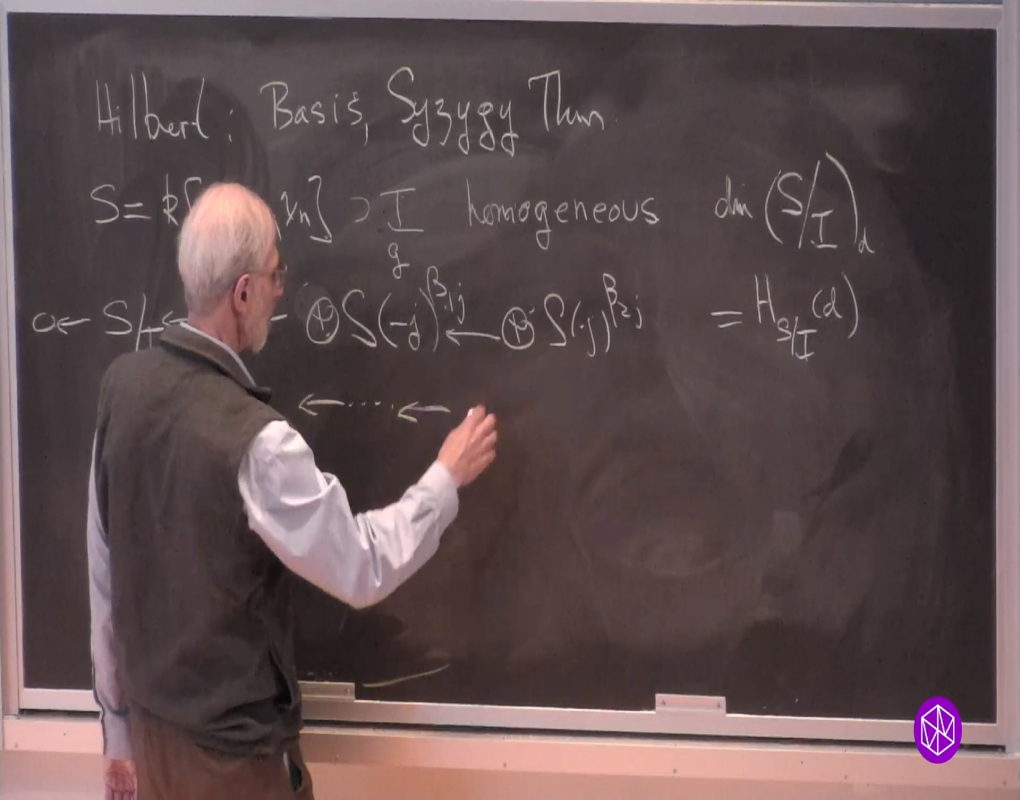 MSRI / SLMath 40th Anniversary Symposium: Algebraists Commuting in — and to — Berkeley Thumbnail