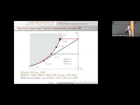 Generalized Entropy Methods and Stability in Sobolev and Related Inequalities Thumbnail