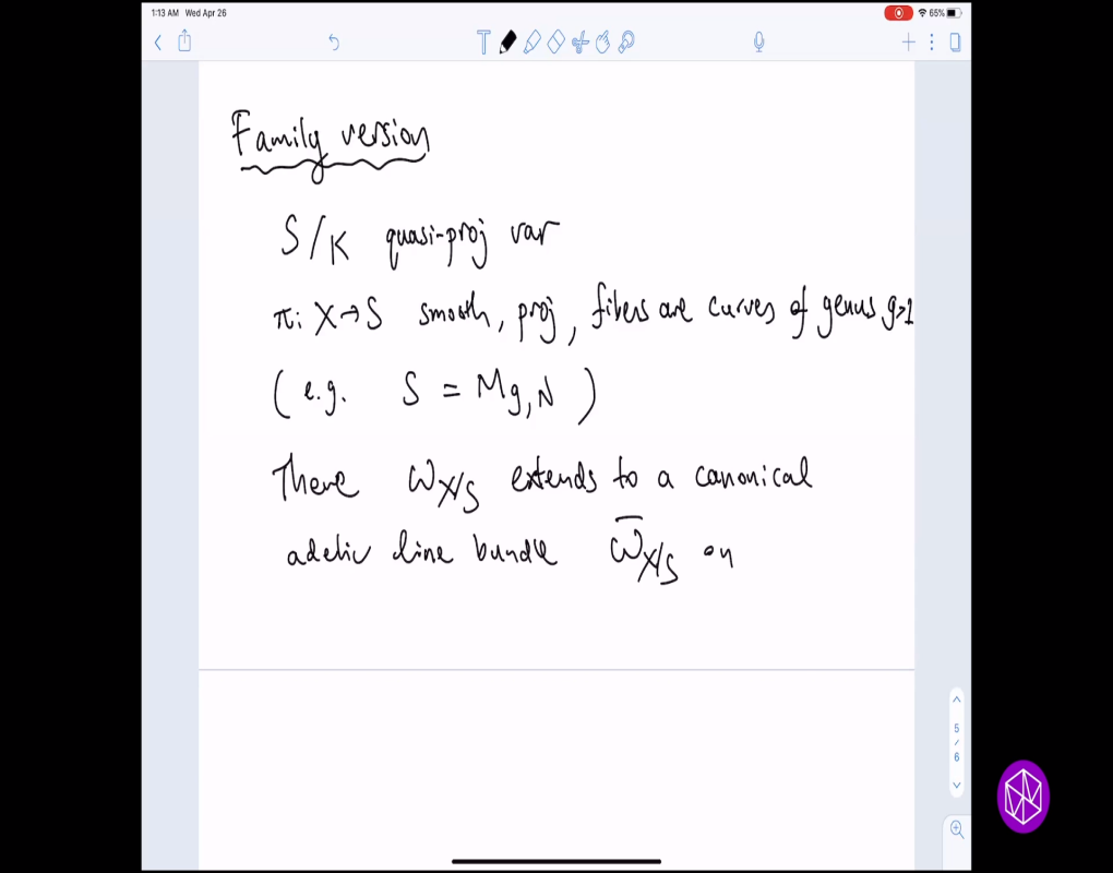 Degeneracy Of Algebraic Points Workshop: Bigness of the Admissible Canonical Bundle Thumbnail