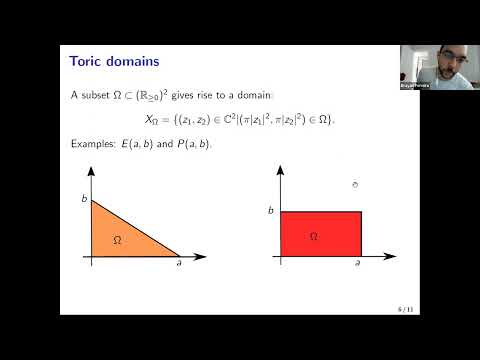 Gromov Width of Disk Cotangent Bundles of Spheres of Revolution Thumbnail