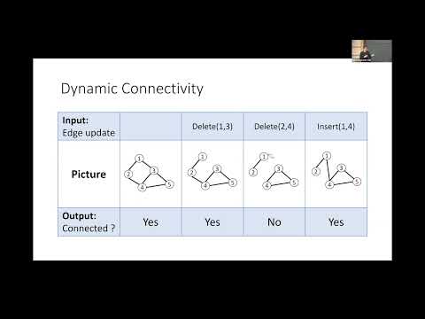 Using Expanders for Fast Graph Algorithms Thumbnail