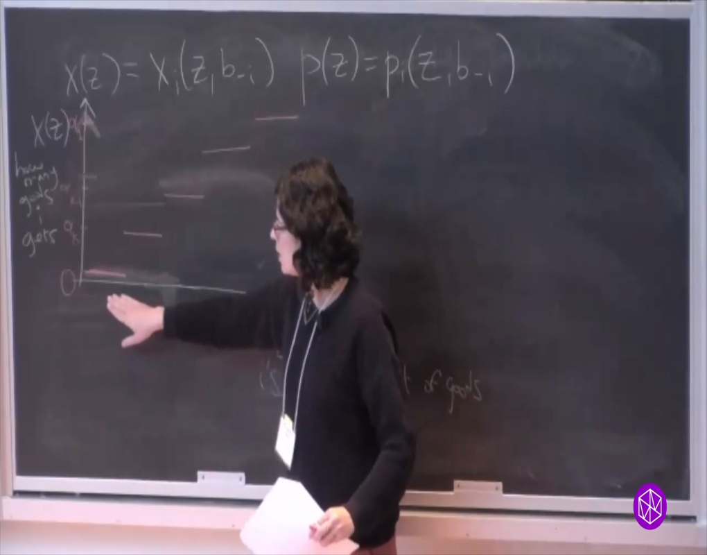 Mathematics And Computer Science Of Market And Mechanism Design Summer School: Lecture A Thumbnail