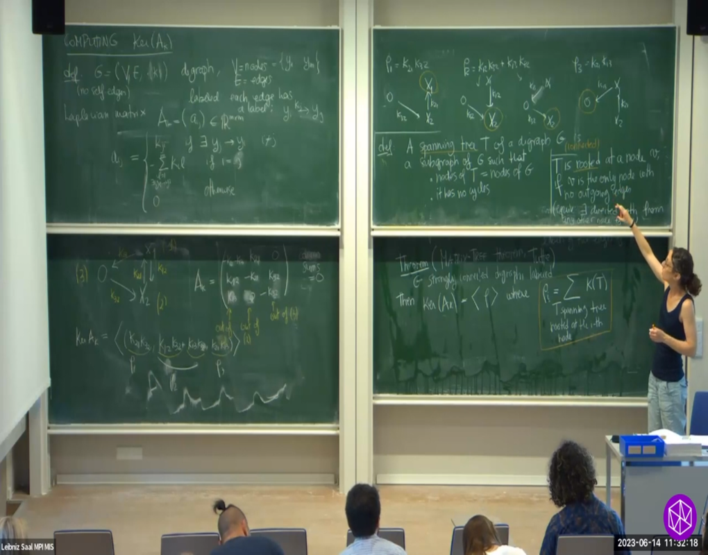 Methods For Biochemical Reaction Networks (Leipzig, Germany) Summer School: Laplacian Matrices, Linear Elimination and Rational Parametrizations Thumbnail