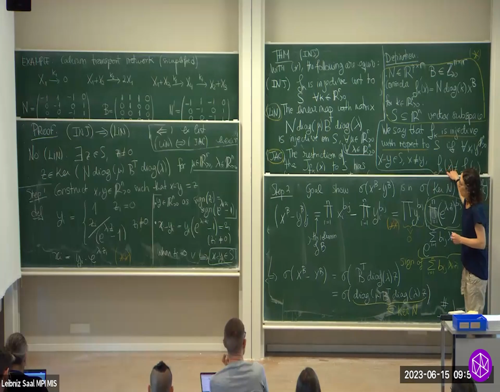 Methods For Biochemical Reaction Networks (Leipzig, Germany) Summer School: Injective Networks Thumbnail