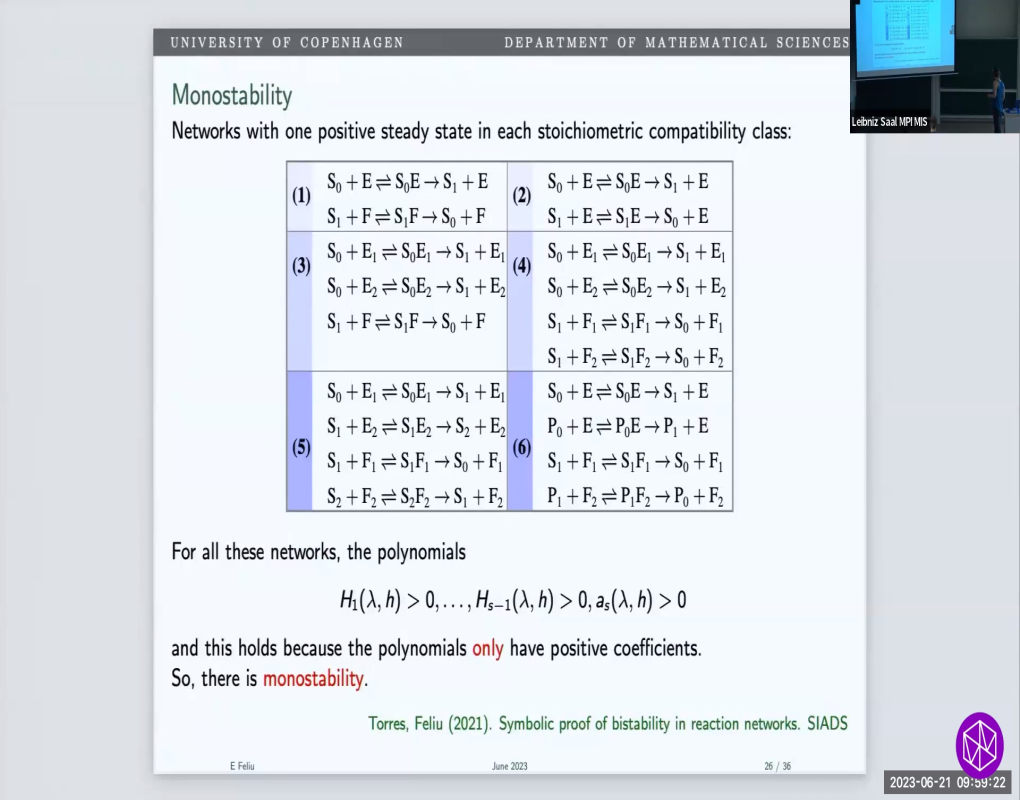 Methods For Biochemical Reaction Networks (Leipzig, Germany) Summer School: "Bistability and Oscillations 1: Basic Definitions. Algebraic Criteria" Thumbnail