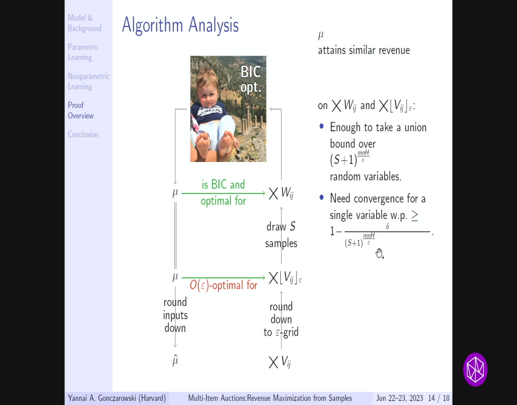 Mathematics And Computer Science Of Market And Mechanism Design Summer School: Lecture B Thumbnail